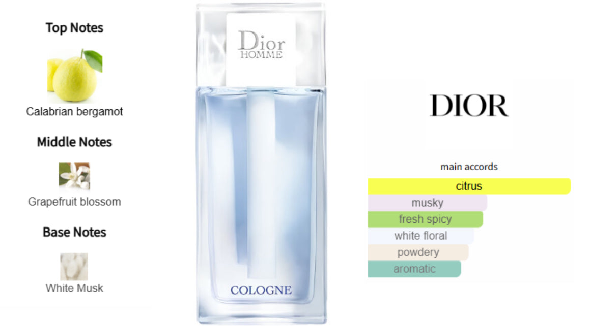 Dior Homme Cologne Sample