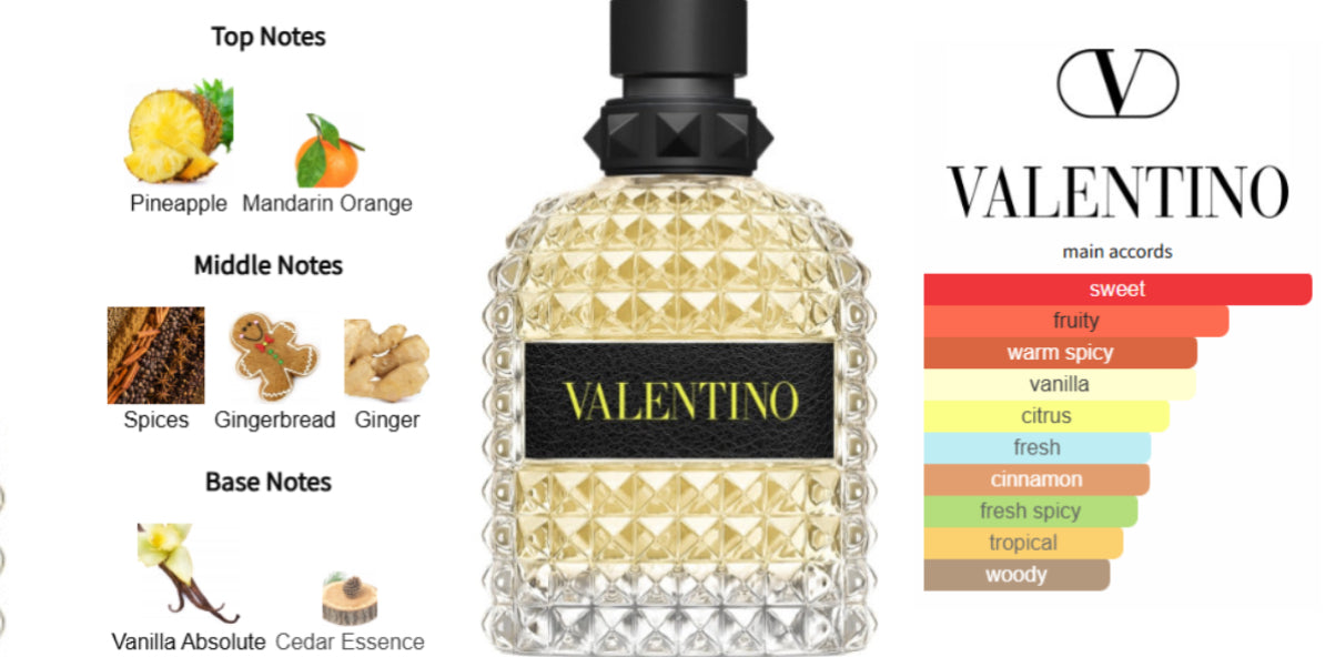 Valentino Yellow Dream Sample