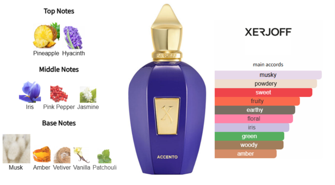 Xerjoff Accento Sample