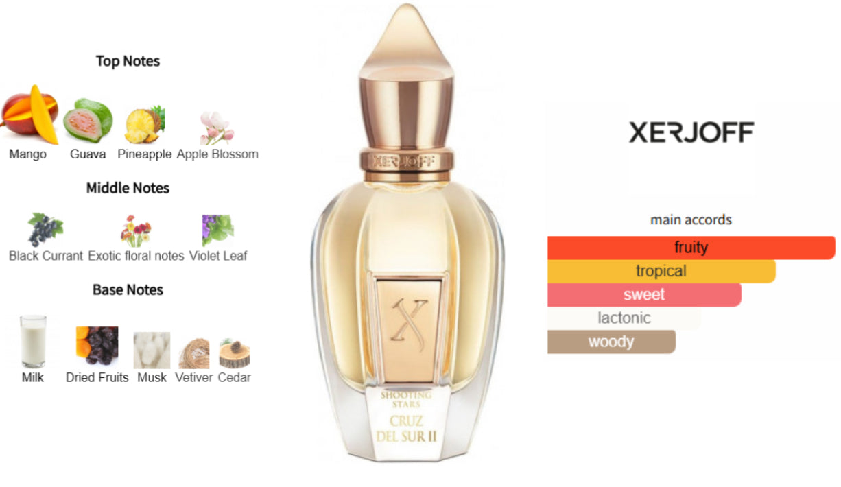 Xerjoff Cruz Del Sur II Sample