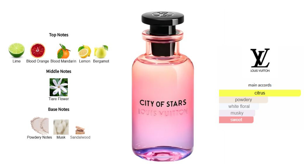 LV City Of Stars Sample