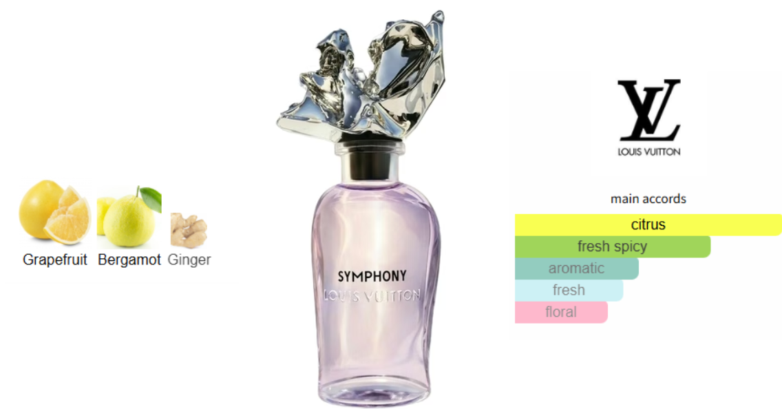 LV Symphony