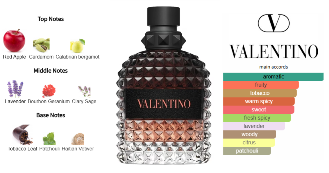 Valentino Coral Fantasy Sample