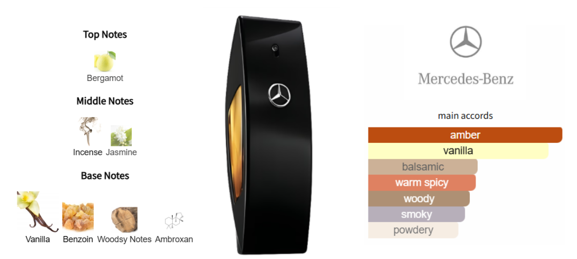 Mercedes Benz Club Black Sample