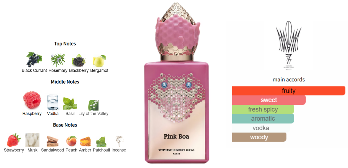 SHL Pink Boa Sample
